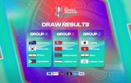 B体育登录入口-澳大利亚女足亚洲杯：十二队参赛，五座赛场，中国力争第十次夺冠